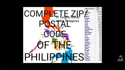 Complete and Updated List of ZIP Codes in the Philippines.